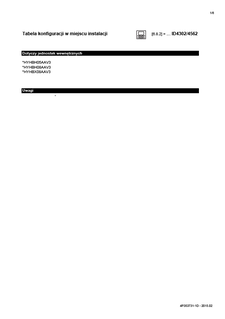 EHYHBHX-AAV3_field settings table_4PPL353731_1D_2015_02_Installation Manuals_Polish download